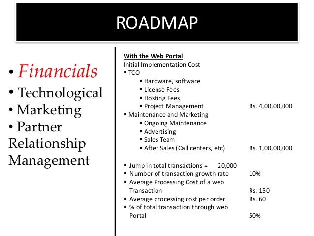 furniture dealership business plan how much furniture is sold online